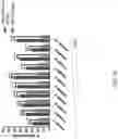 Fig. 17 - SICKLE CELL POTENCY ASSAY