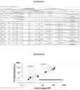 Fig. 08 - METHOD OF IMPROVING THE IN VIVO SURVIVAL OF MESENCHYMAL STEM CELLS