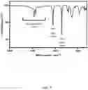 Fig. 08 - Non-canonical lipoproteins with programmable assembly and architecture and method of making non-canonical lipoproteins