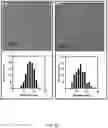 Fig. 11 - Non-canonical lipoproteins with programmable assembly and architecture and method of making non-canonical lipoproteins