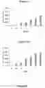 Fig. 04 - NEW INHIBITORS OF LRRK2/PP1 INTERACTION