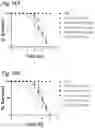 Fig. 38 - PROTEINS AND METHODS FOR DISRUPTING BACTERIAL COMMUNICATION