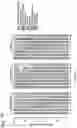 Fig. 44 - PROTEINS AND METHODS FOR DISRUPTING BACTERIAL COMMUNICATION