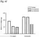 Fig. 48 - PROTEINS AND METHODS FOR DISRUPTING BACTERIAL COMMUNICATION