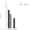 Fig. 01 - NEW ENGINEERED HIGH FIDELITY CAS9