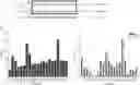 Fig. 01 - CAS9 VARIANTS WITH ENHANCED SPECIFICITY