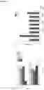 Fig. 03 - CAS9 VARIANTS WITH ENHANCED SPECIFICITY