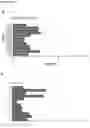 Fig. 11 - CAS9 VARIANTS WITH ENHANCED SPECIFICITY