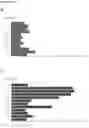 Fig. 12 - CAS9 VARIANTS WITH ENHANCED SPECIFICITY