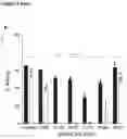 Fig. 20 - CAS9 VARIANTS WITH ENHANCED SPECIFICITY