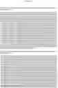 Fig. 10 - POLYNUCLEOTIDES