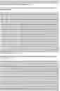 Fig. 12 - POLYNUCLEOTIDES