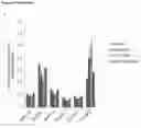 Fig. 23 - HIGH-PRECISION BASE EDITORS