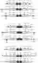 Fig. 01 - Methods for targeted insertion of DNA in genes