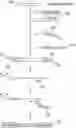Fig. 01 - MAGNETIC ASSEMBLY