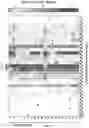 Fig. 34 - PROTEIN RESIDUE MAPPING USING A COMBINATION OF DEEP MUTATIONAL SCANNING AND PHAGE DISPLAY HIGH THROUGHPUT SEQUENCING