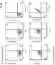 Fig. 10 - ANTIGEN BINDING MOLECULES AND METHODS OF SCREENING THEREOF