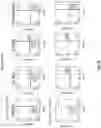 Fig. 27 - ANTIGEN BINDING MOLECULES AND METHODS OF SCREENING THEREOF