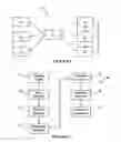 Fig. 02 - METHODS OF SCREENING FOR MICROORGANISMS THAT IMPART BENEFICIAL PROPERTIES TO PLANTS
