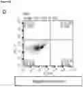 Fig. 06 - Method of Selecting for Antibodies