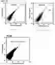 Fig. 18 - Method of Selecting for Antibodies