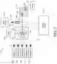 Fig. 03 - System and method for automated repeat sequencing