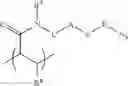 Fig. 12 - Functionalized plasmonic nanostructures