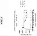 Fig. 07 - METHODS FOR SCREENING FOR CANCER TARGETS