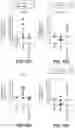 Fig. 14 - COMPOSITIONS AND METHODS FOR THE TREATMENT OF KRAS ASSOCIATED DISEASES OR DISORDERS