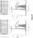 Fig. 06 - Altering Gene Expression in Modified T Cells and Uses Thereof