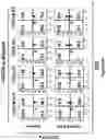 Fig. 118 - Altering Gene Expression in Modified T Cells and Uses Thereof