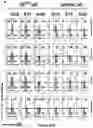 Fig. 121 - Altering Gene Expression in Modified T Cells and Uses Thereof