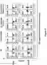 Fig. 126 - Altering Gene Expression in Modified T Cells and Uses Thereof