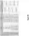 Fig. 20 - Altering Gene Expression in Modified T Cells and Uses Thereof