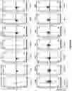 Fig. 27 - Altering Gene Expression in Modified T Cells and Uses Thereof