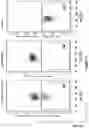 Fig. 50 - Altering Gene Expression in Modified T Cells and Uses Thereof