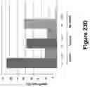 Fig. 69 - Altering Gene Expression in Modified T Cells and Uses Thereof