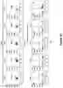 Fig. 91 - Altering Gene Expression in Modified T Cells and Uses Thereof
