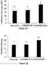 Fig. 13 - Gene Regulating Seed Weight in Improving Seed Yield in Soybean