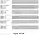 Fig. 46 - Gene Regulating Seed Weight in Improving Seed Yield in Soybean