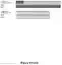 Fig. 50 - Gene Regulating Seed Weight in Improving Seed Yield in Soybean