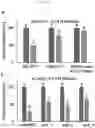 Fig. 19 - ENHANCING DROUGHT, SALINITY AND COLD TOLERANCE IN PLANTS AND TREES