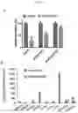 Fig. 22 - ENHANCING DROUGHT, SALINITY AND COLD TOLERANCE IN PLANTS AND TREES
