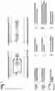Fig. 02 - NUCLEIC ACID CONSTRUCTS FOR SIMULTANEOUS GENE ACTIVATION