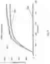 Fig. 06 - Synell Creation, Evolution, And Digital Transmission