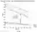 Fig. 04 - BIOCIDE COMPOSITIONS COMPATIBLE WITH ENZYME BIOSENSORS AND METHODS OF USE THEREOF