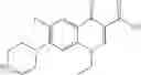 Fig. 14 - BIOCIDE COMPOSITIONS COMPATIBLE WITH ENZYME BIOSENSORS AND METHODS OF USE THEREOF