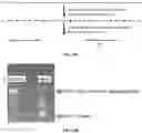 Fig. 11 - Compositions and methods for enriching populations of nucleic acids