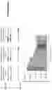 Fig. 12 - Compositions and methods for enriching populations of nucleic acids