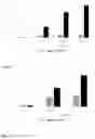 Fig. 05 - ULTRASENSITIVE METHOD FOR DETECTING CELL DEATH